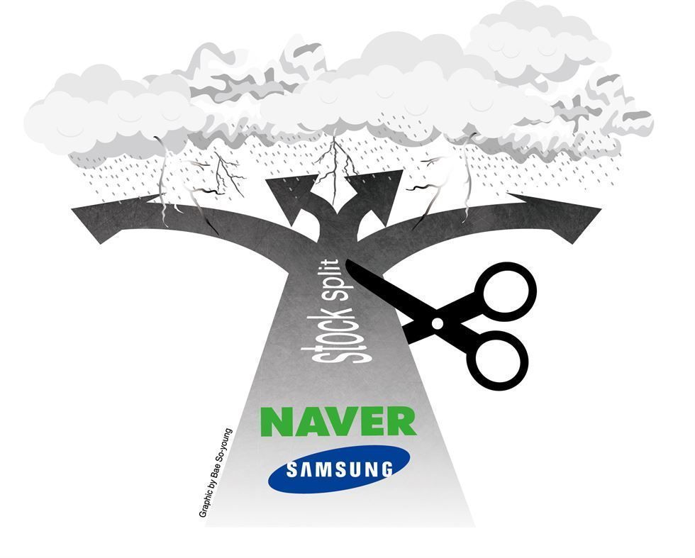 Curse of stock split befalls Samsung, Naver - The Korea Times