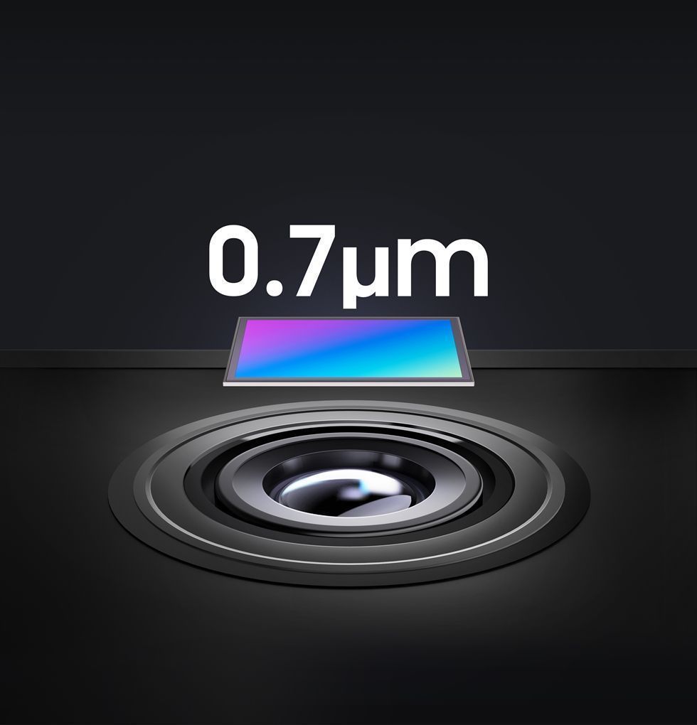 Smart Pixel Sensor Samsung expands 0.7-micrometer pixel image sensor lineup - The Korea Times