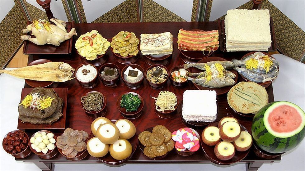 Chuseok Ritual Table/diagram 'Chuseok stress' returns as families gather again - The Korea Times