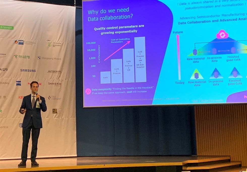 Merck emphasizes digitalization in the semiconductor market - Vimarsana News