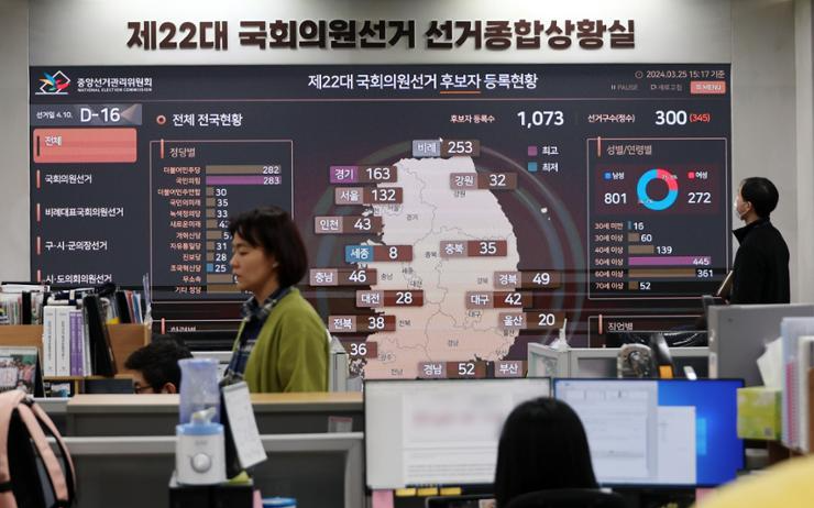 Overseas voting set to commence this week ahead of April 10 elections in Korea - Vimarsana News