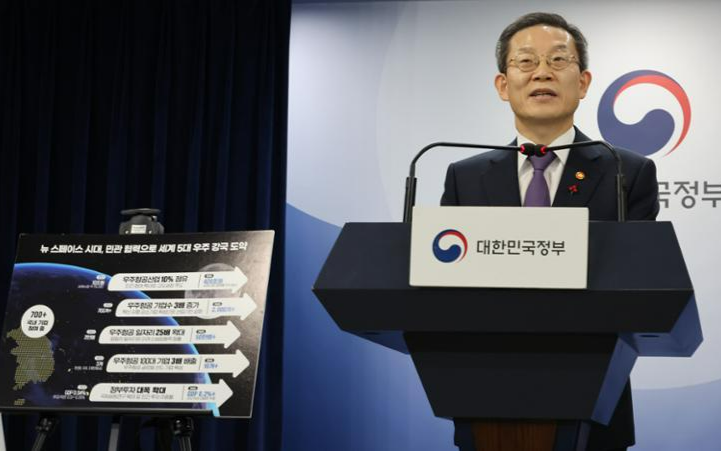 Korea's space agency to help create 500,000 jobs, nurture 2,000 firms by 2045 - Vimarsana News