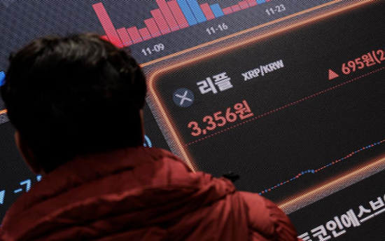Koreans drive Ripple rally