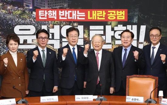 Are businesses betting on Lee Jae-myung?