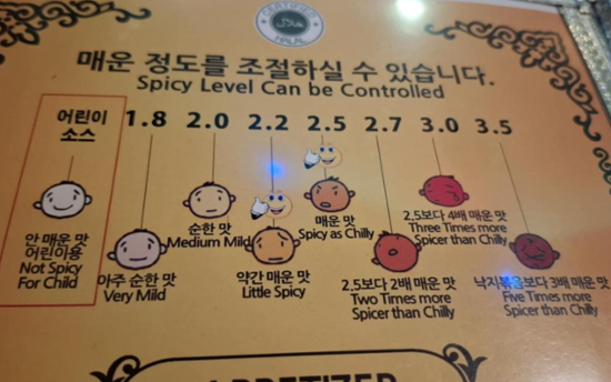 [RESTAURANT OF THE WEEK] Conquering fiery flavors at Seoul's Persian Palace