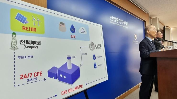 Korea's Carbon Free Alliance struggles to attract global firms - Vimarsana News