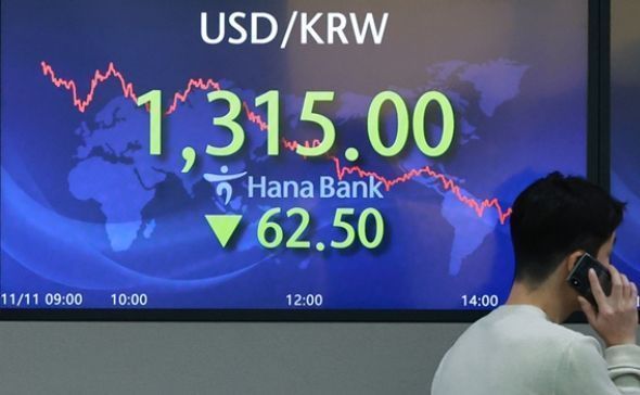 Won rises by largest margin in 13 years on eased inflation woes - The ...