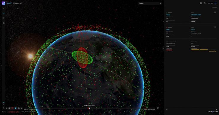 [ANALYSIS] Global push for cooperation as space traffic crowds Earth orbit