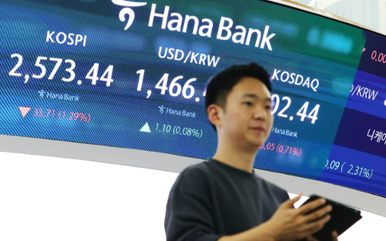 Will Korean currency weaken to 1,500 won against US dollar?