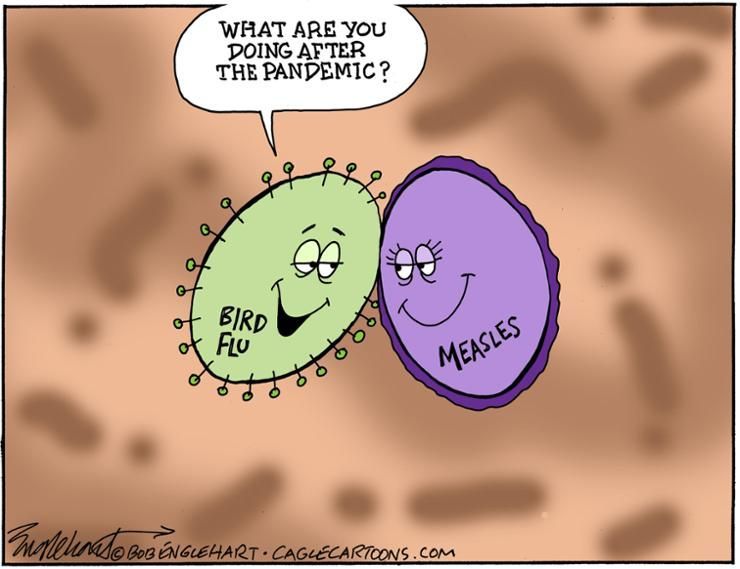 Mutating viruses