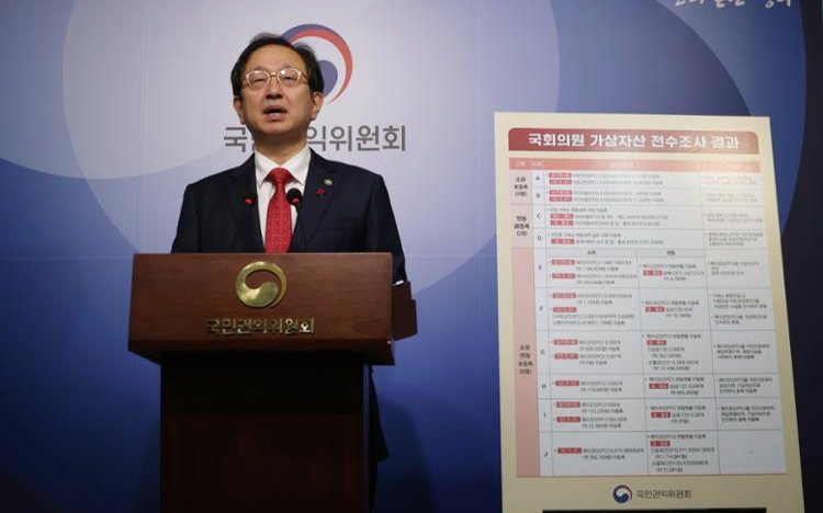 Inspection shows massive cryptocurrency trading by Rep. Kim Nam-kuk - Vimarsana News