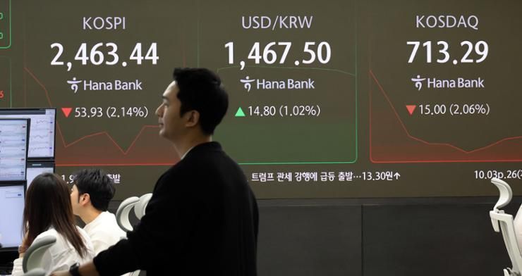 Korean won weakens sharply per US dollar amid Trump tariff woes