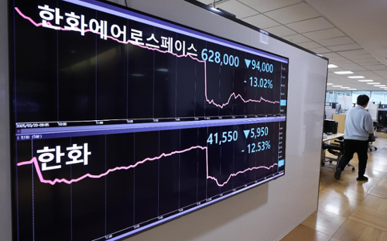 Hanwha's rights offering draws backlash