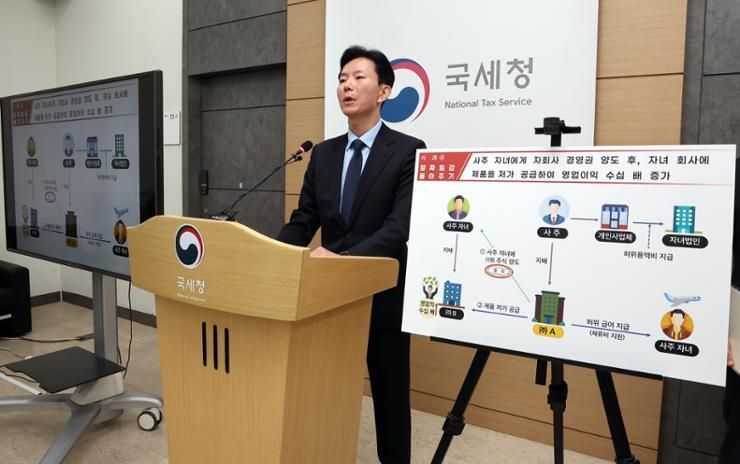 Tax agency probing 37 entrepreneurs for suspected tax evasion